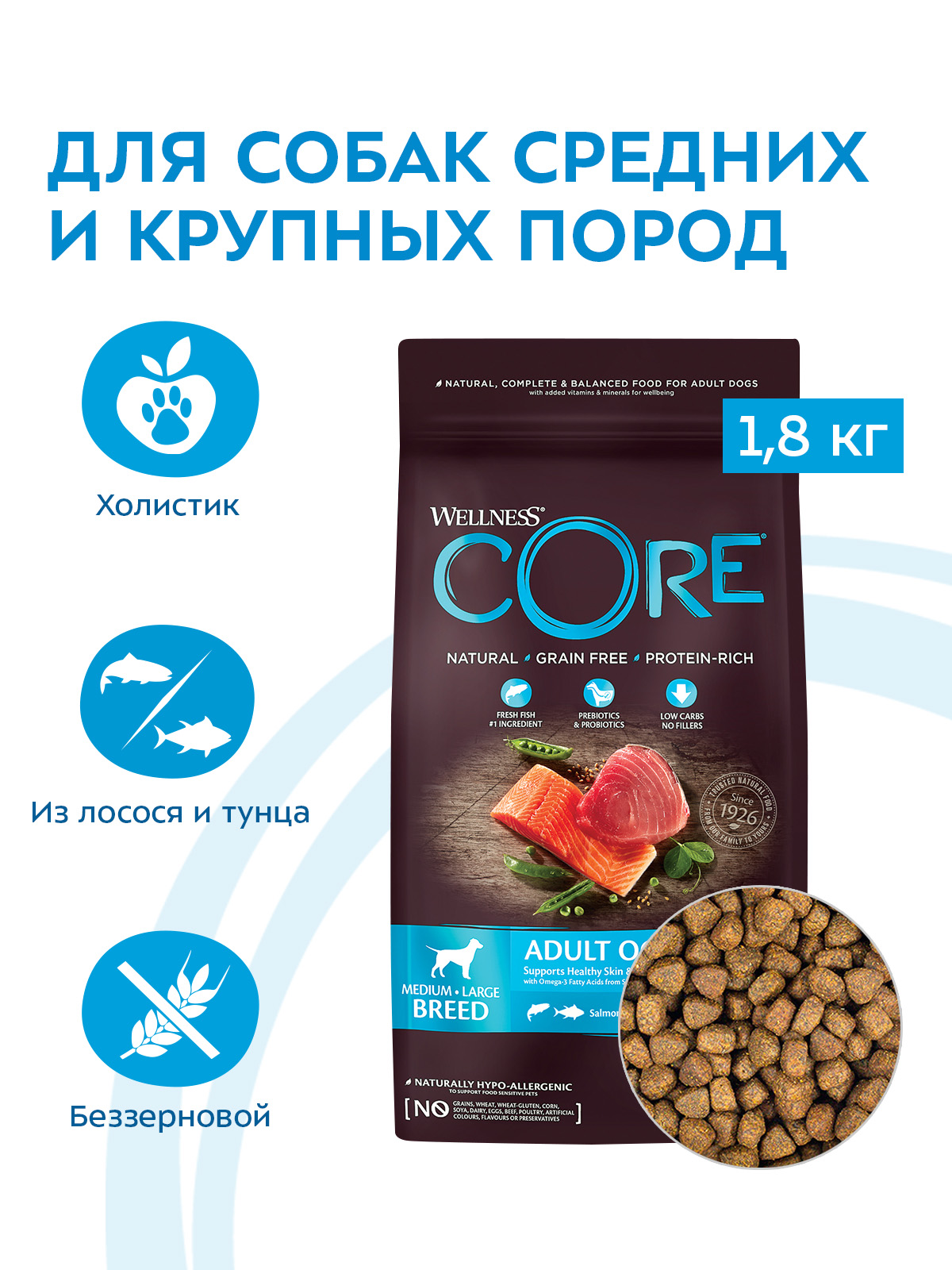 Wellness core корм для собак. Core корм. Core корм для собак. Wellness Core для собак. Wellness корм для кошек.